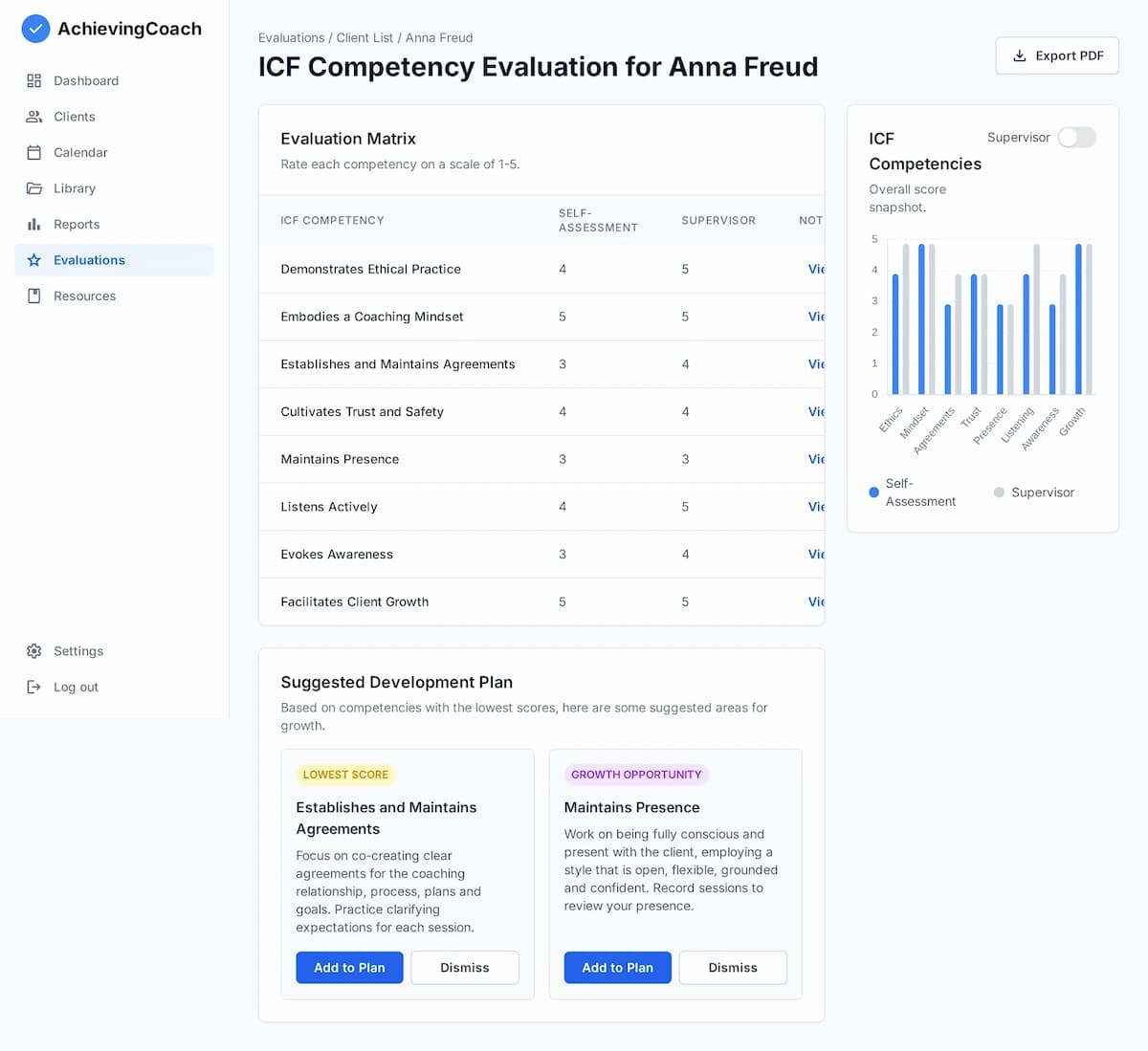 ICF competency evaluation matrix showing coach assessment scores and development recommendations